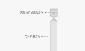 安裝示意圖06